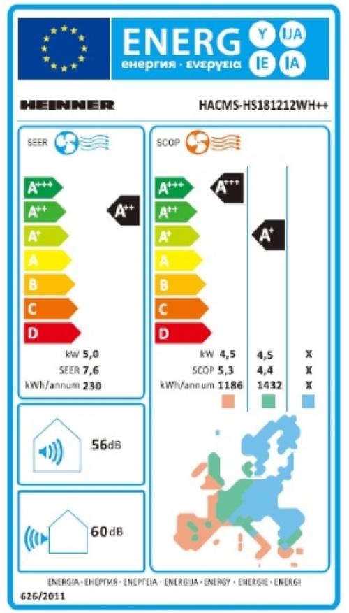 APARAT DE AER CONDITIONAT MULTI SPLIT HEINNER HACMS-HS181212WH++, Clasa A++/A+, 18000BTU (2 x 12000BTU), Functie iFeel, Alb 2 APARAT DE AER CONDITIONAT MULTI SPLIT HEINNER HACMS-HS181212WH++, Clasa A++/A+, 18000BTU (2 x 12000BTU), Functie iFeel, Alb - imagine 2