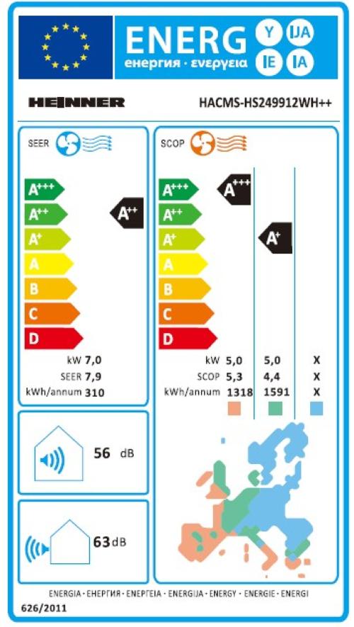 APARAT DE AER CONDITIONAT MULTI SPLIT HEINNER HACMS-HS249912WH++, Clasa A++/A+, 24000BTU (2 x 9000BTU + 1 x 12000BTU), Alb 2 APARAT DE AER CONDITIONAT MULTI SPLIT HEINNER HACMS-HS249912WH++, Clasa A++/A+, 24000BTU (2 x 9000BTU + 1 x 12000BTU), Alb - imagine 2